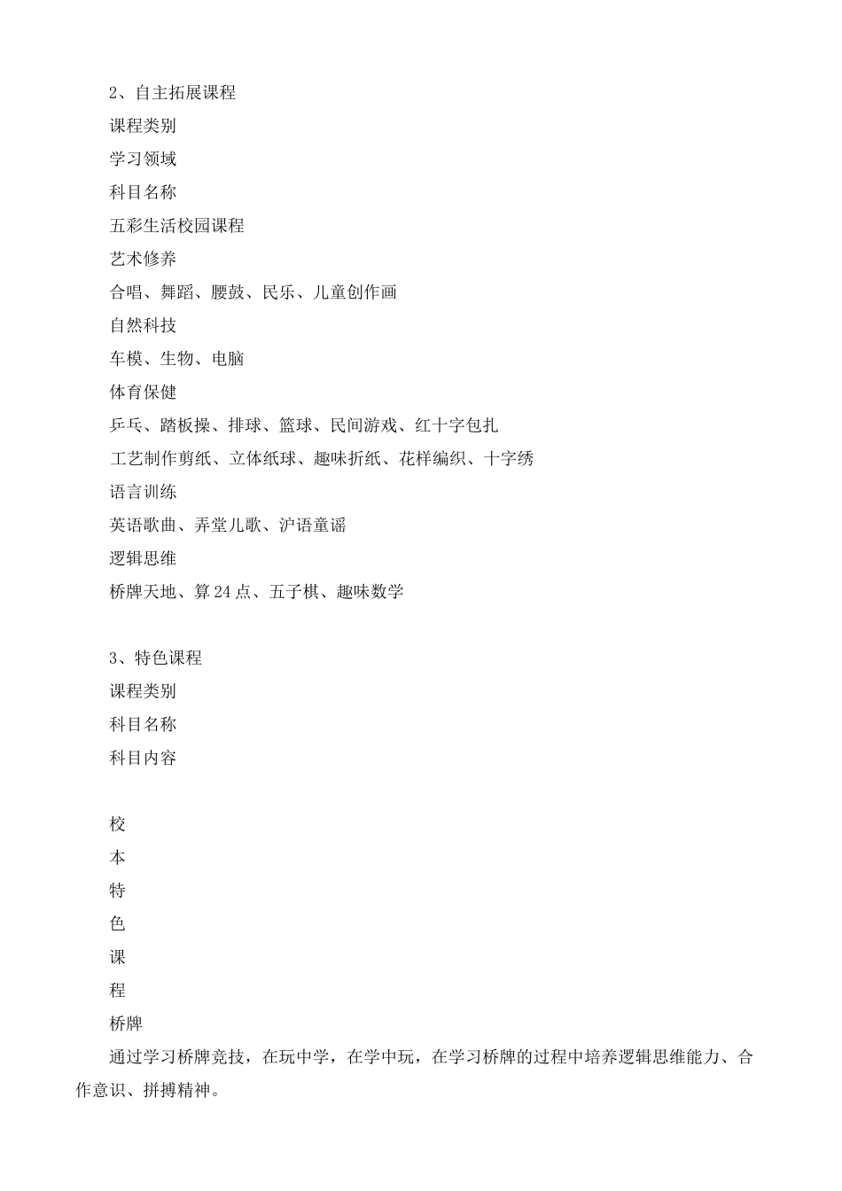小学拓展型课程方案_第3页