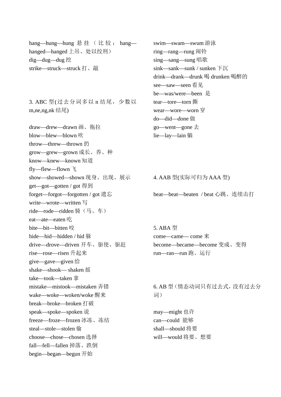 初中英语动词不规则变化归纳表_第2页