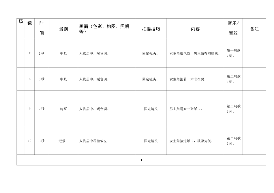 《同桌的你》分镜头脚本记录_第2页