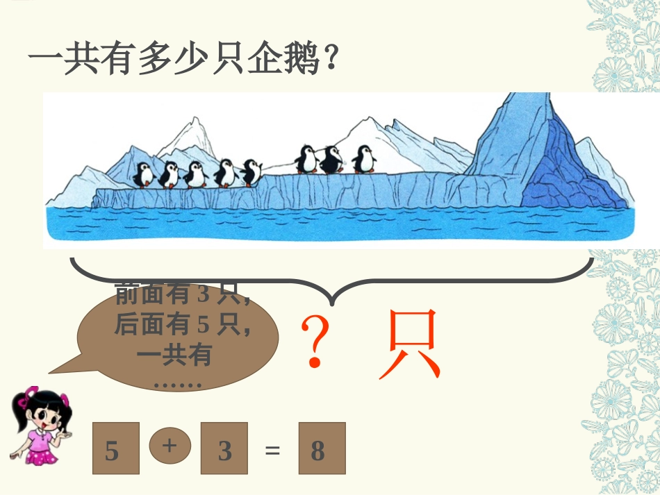 《可爱的企鹅》课件_第2页