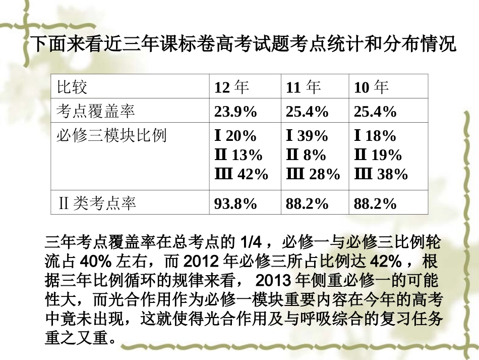 光合与呼吸讲座_第2页