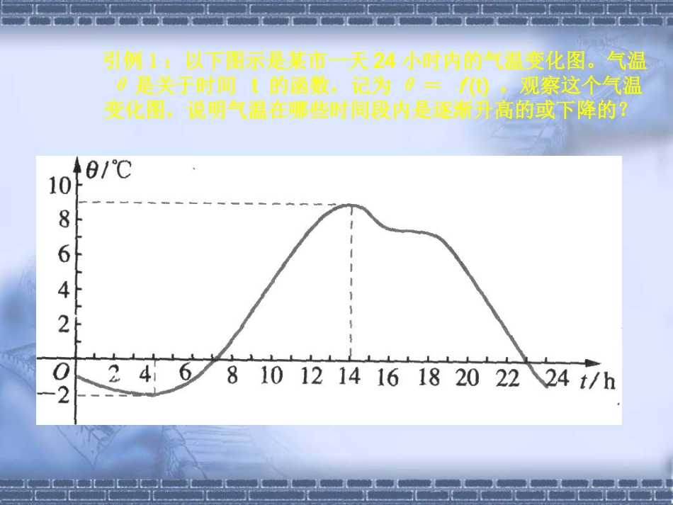 函数的单调性 (2)_第2页