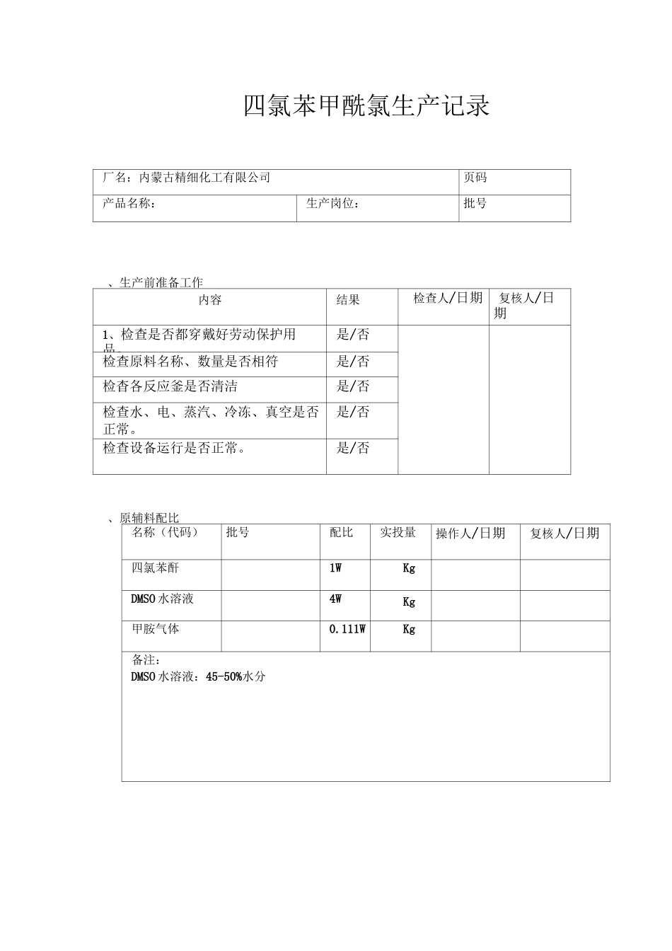 四氟苯甲酰氯SOP_第1页