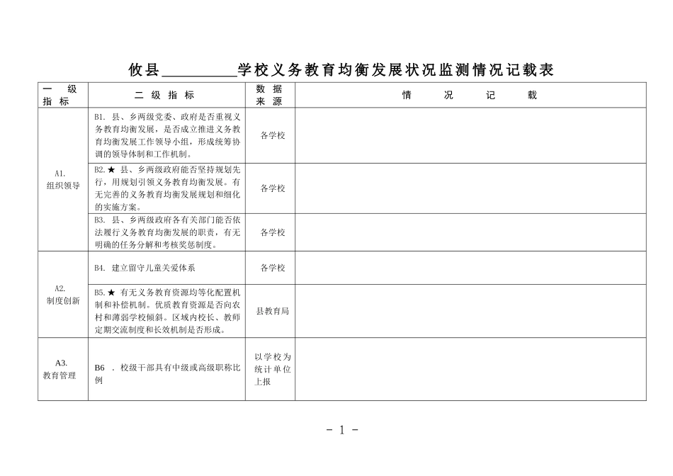 义务教育监测表(1)_第1页