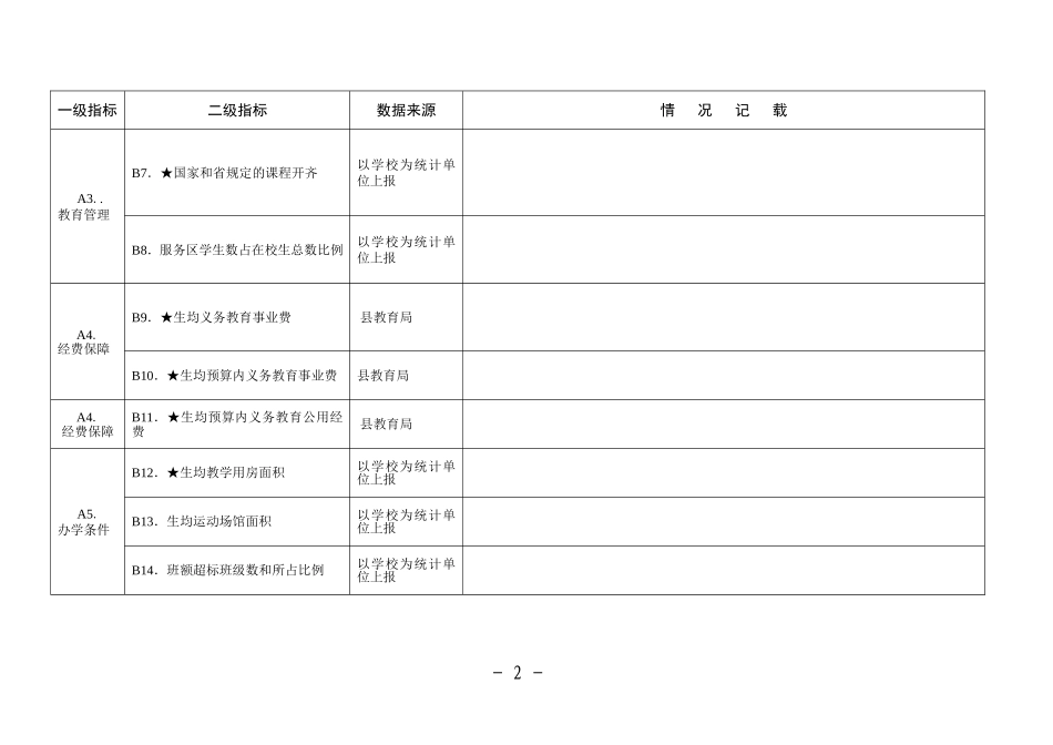 义务教育监测表(1)_第2页