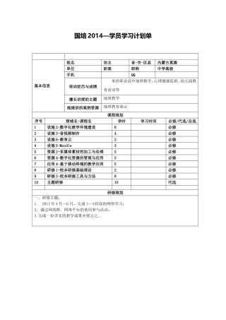 国培计划（2014）学习计划单