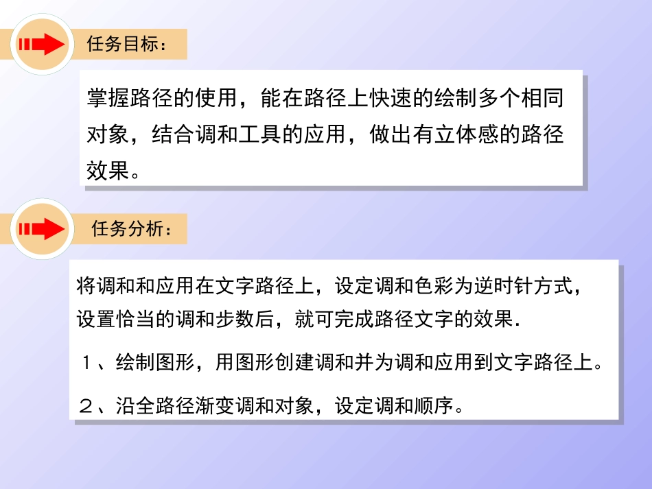 CorelDRAW基础图形制作_第2页