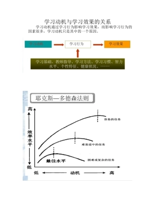 学习动机与学习效果的关系
