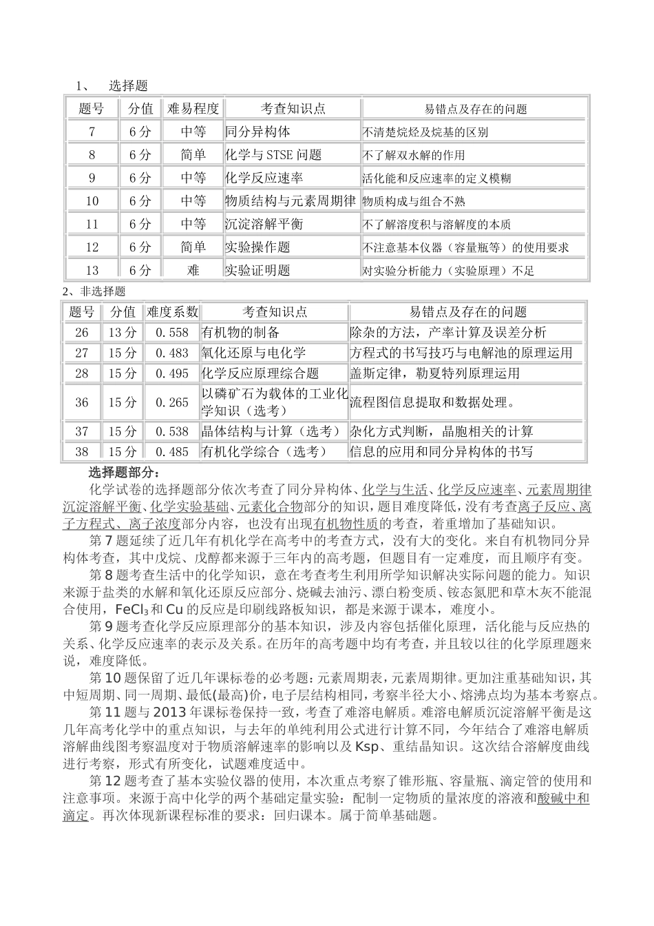 2014全国新课标I卷理综化学试卷研析（姚加兵）_第2页