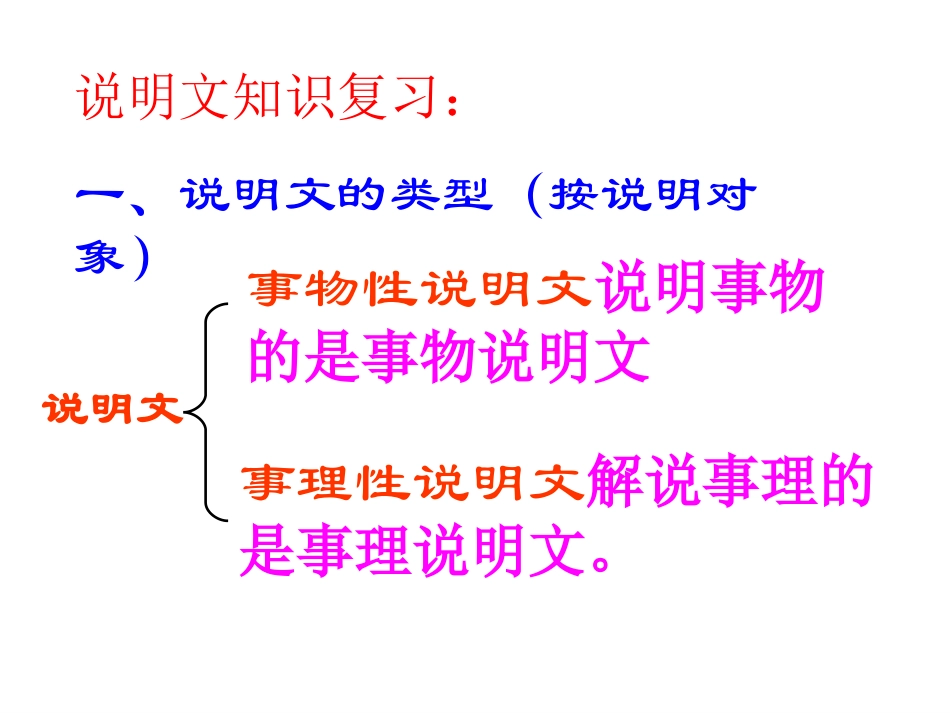 苏州园林 (4)_第1页