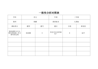 一致性对照表