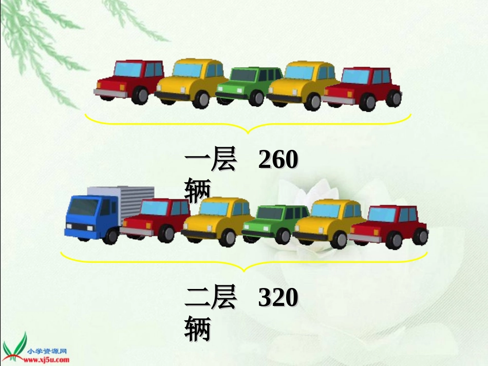 加法运算定律_第3页