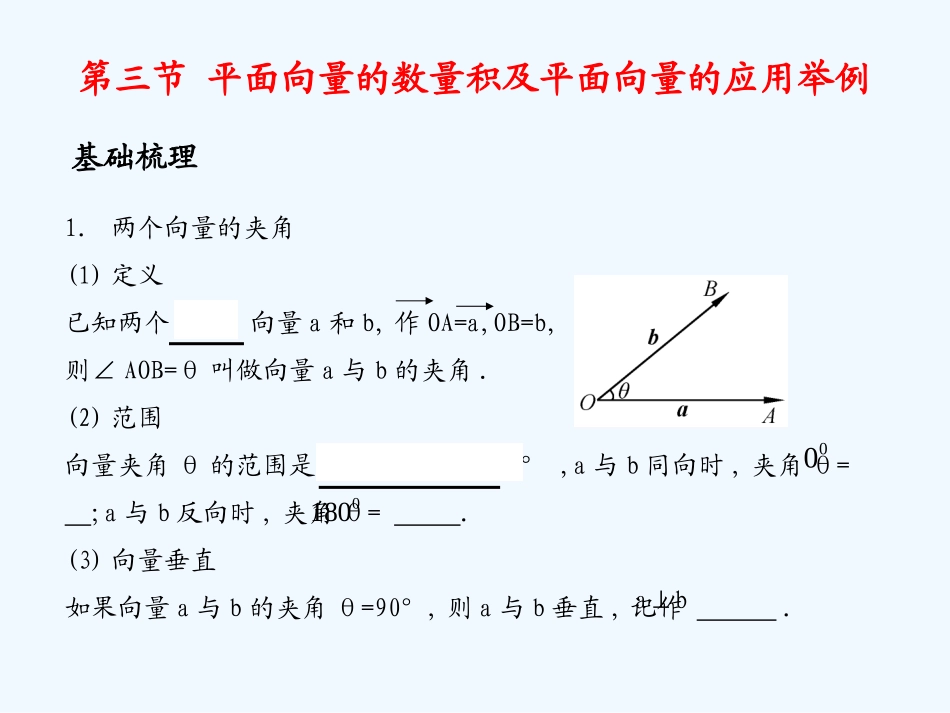 《学案与测评》2011年高考数学总复习 第六单元第三节 平面向量的数量积及平面向量的应用举例精品课件 苏教版_第1页