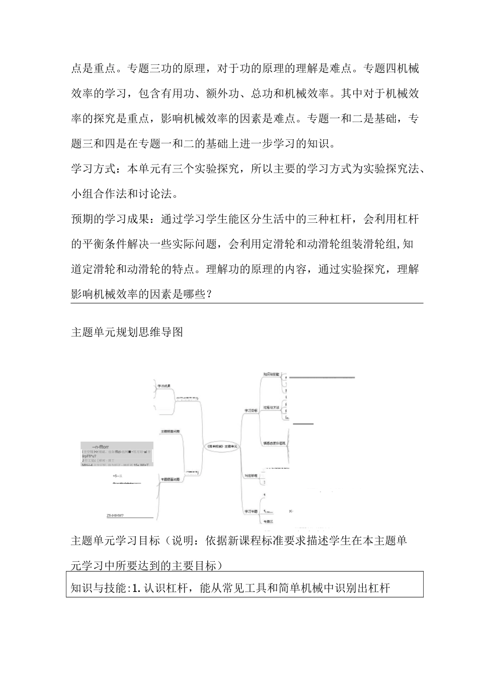 《简单机械》单元学习目标与活动设计及检验提示单_第2页