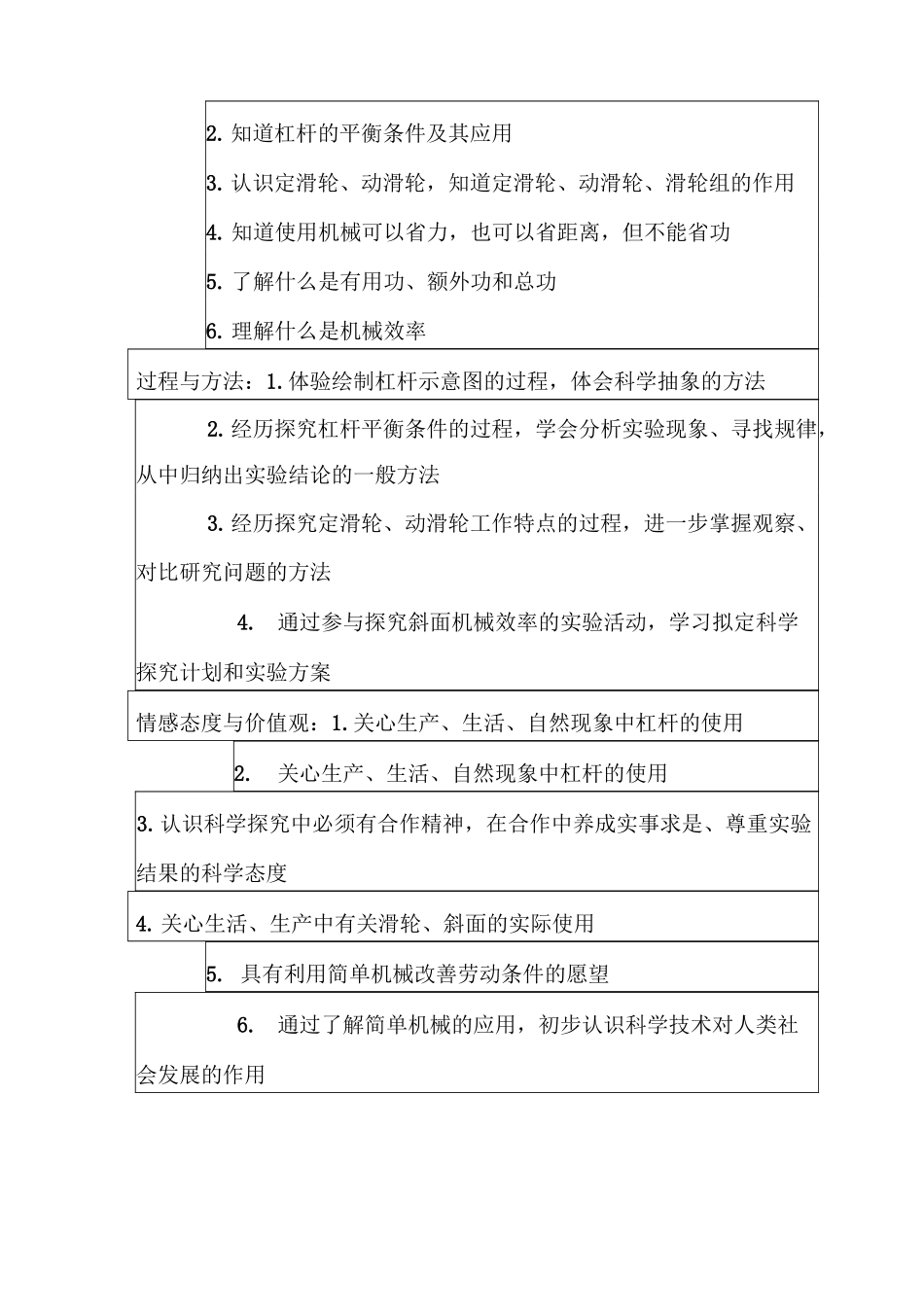 《简单机械》单元学习目标与活动设计及检验提示单_第3页