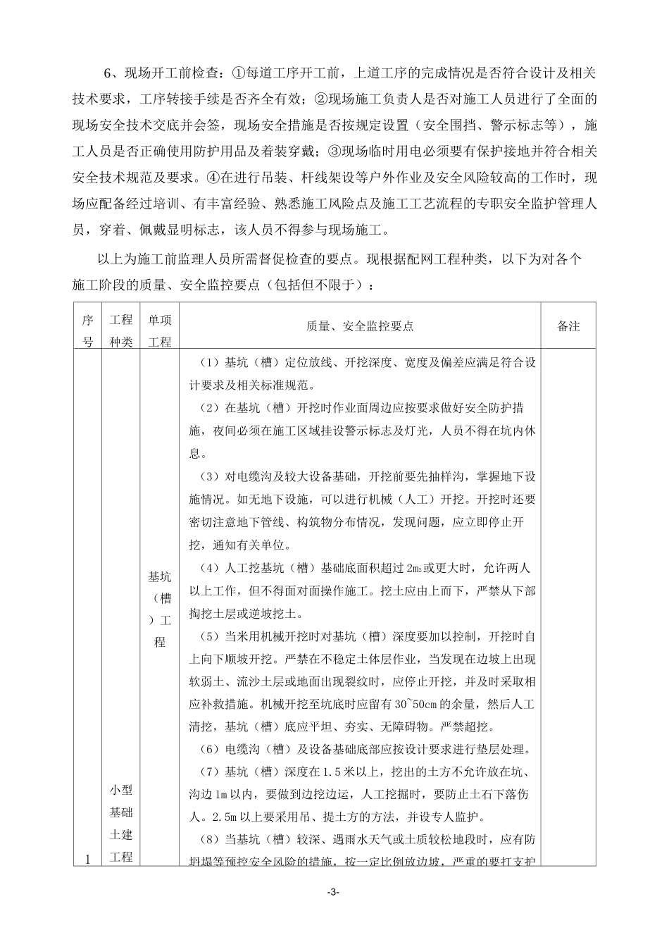 配网工程监理管理要点-_第3页