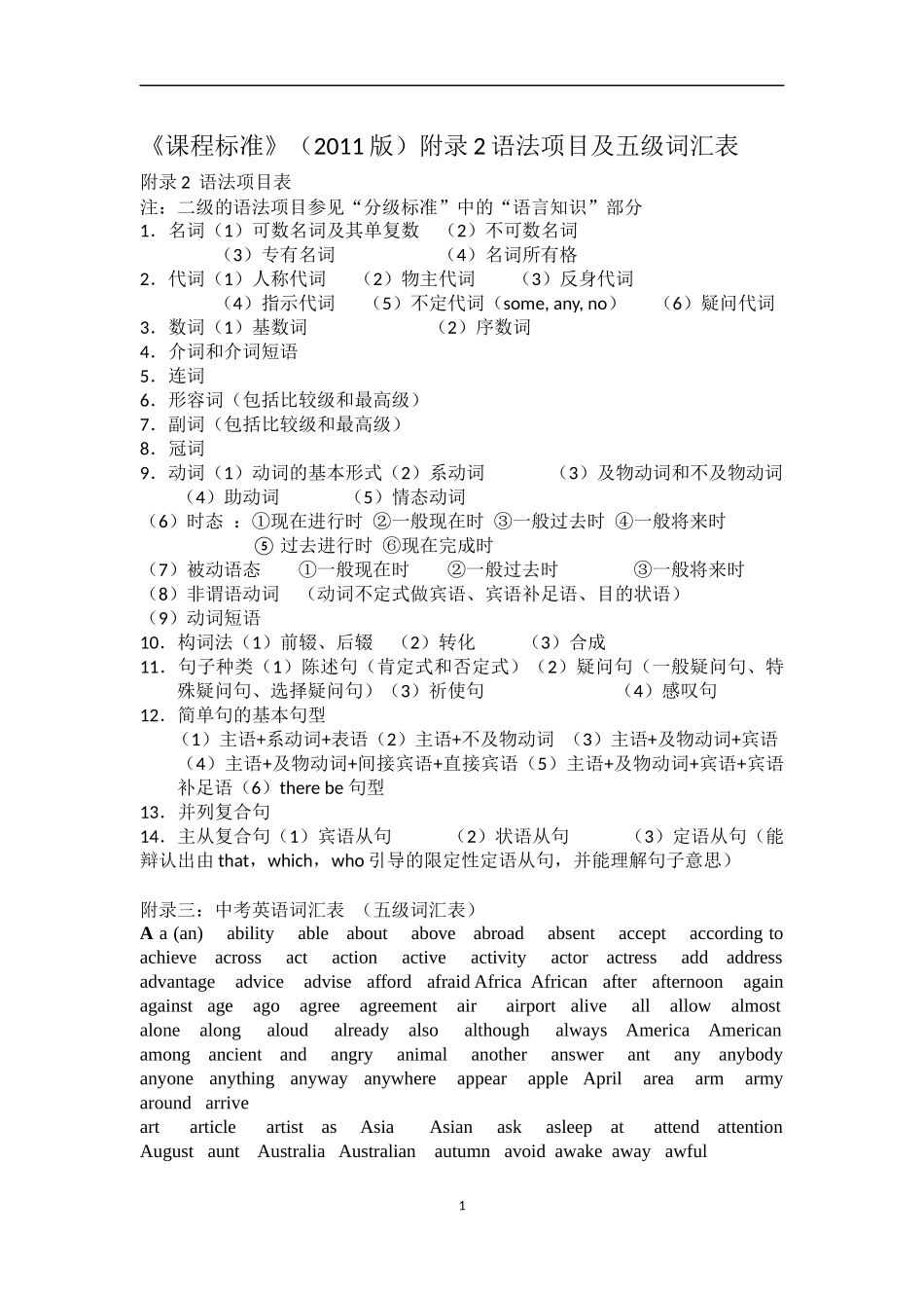《课程标准》附录2和五级词汇(2)_第1页