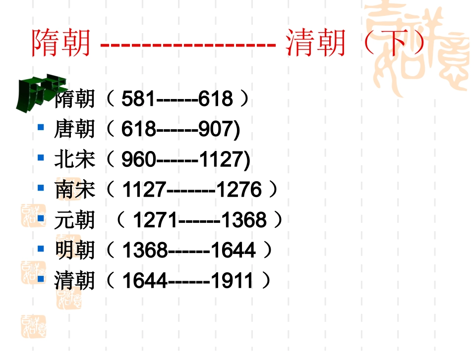 人教版七年级下册历史1--10课_课件_第1页