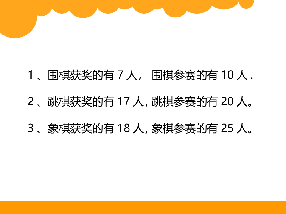 百分数的认识_第2页