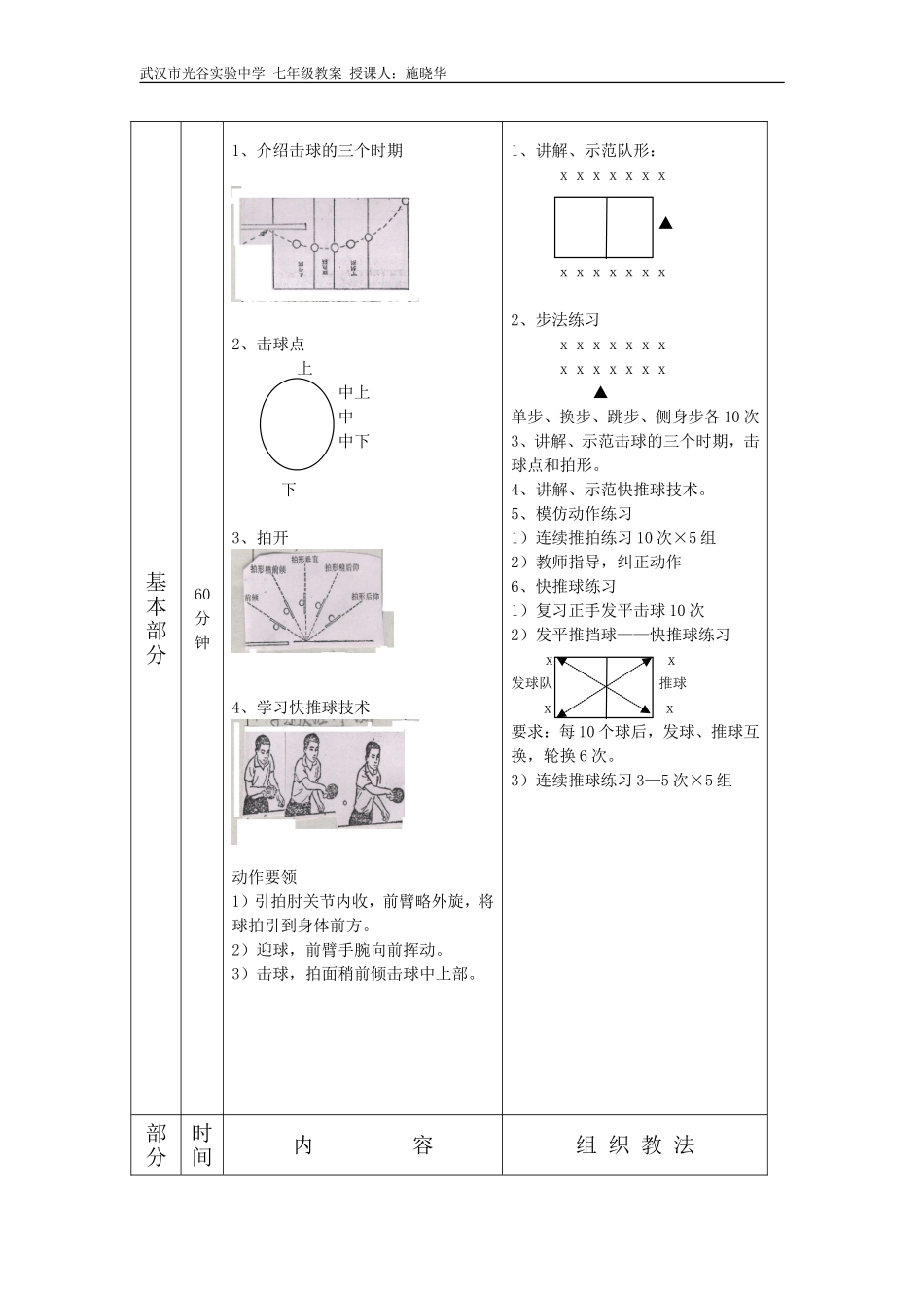 乒乓球教案第三课_第2页