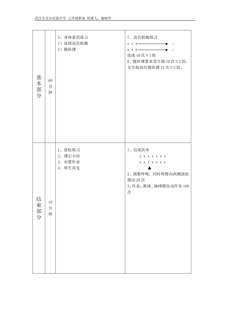 乒乓球教案第三课_第3页