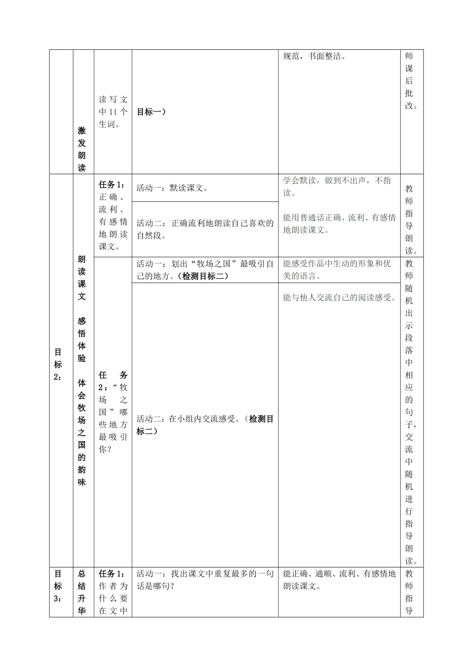 牧场之国表格式教学设计_第2页