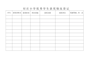 付庄小学优秀班级获奖情况登记
