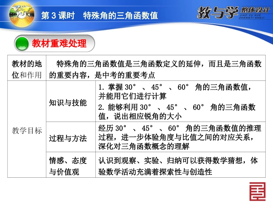 3281第3课时　特殊角的三角函数值_第3页