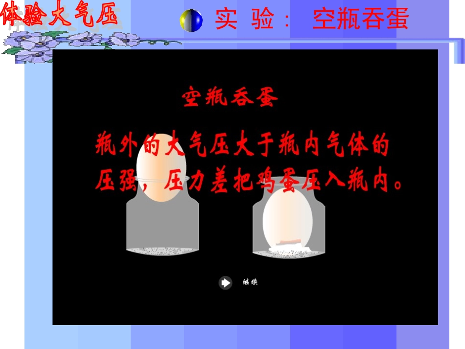 《大气压强》PPT课件_第3页