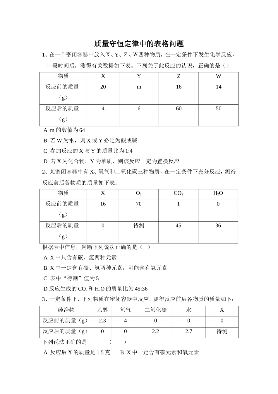 质量守恒定律中的表格问题_第1页