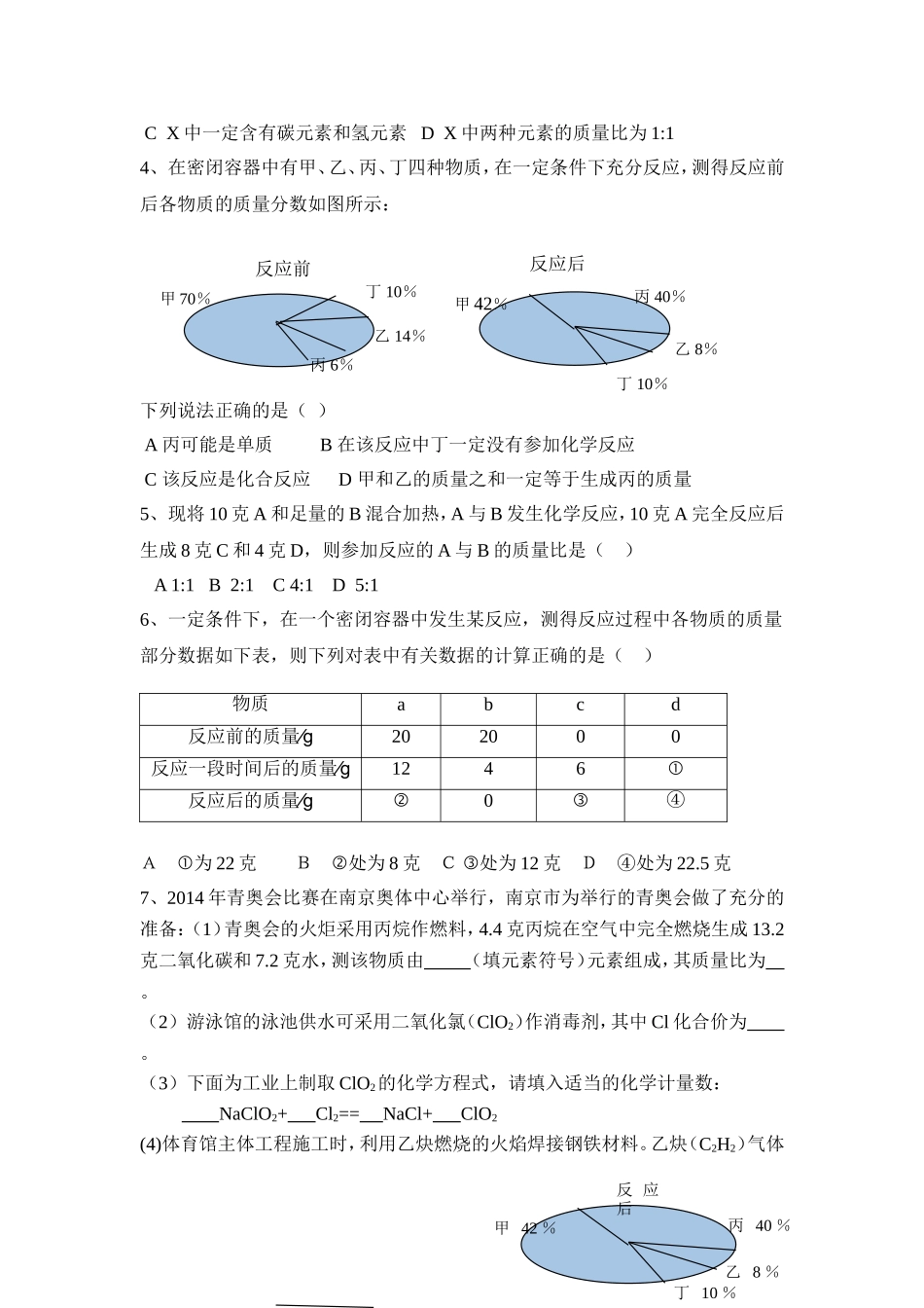 质量守恒定律中的表格问题_第2页