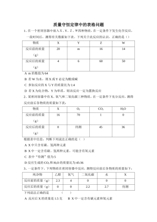 质量守恒定律中的表格问题