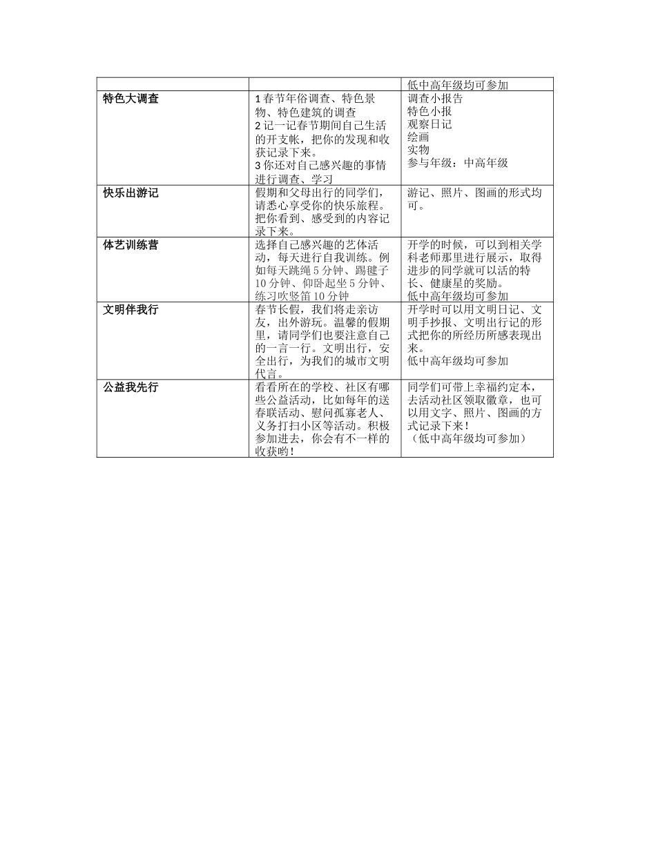 2014下半年德育工作梳理和假期活动安排_第2页