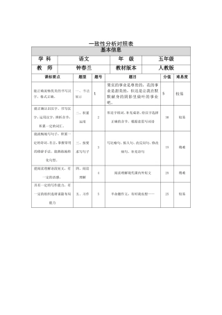 模块二：一致性分析