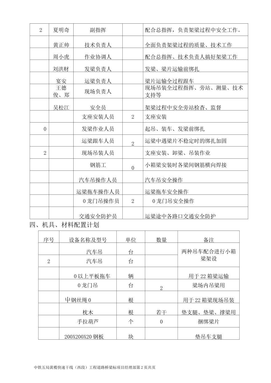 桥梁预制箱梁汽车吊架设方案_第2页