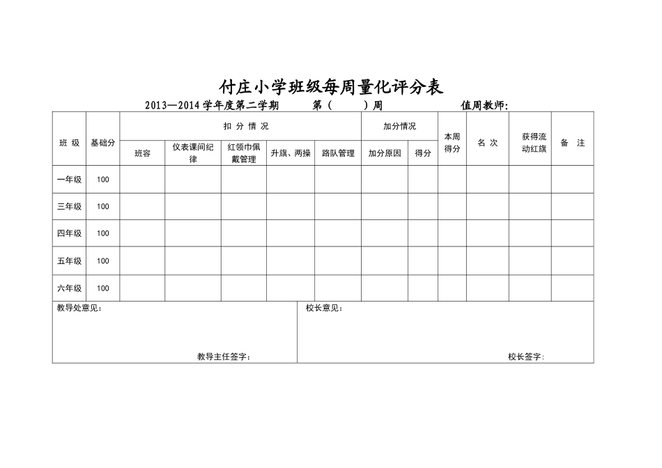 付庄小学2013班级量化评分表_第1页