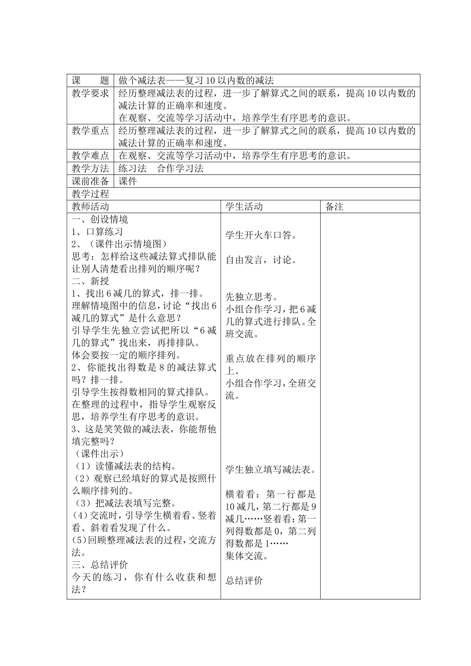 复习10以内数的减法_第1页