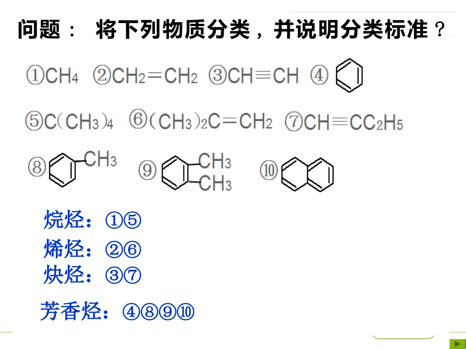 《第二节芳香烃》PPT课件_第2页