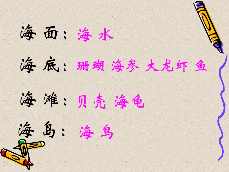 富饶的西沙群岛（苏凤义）_第3页