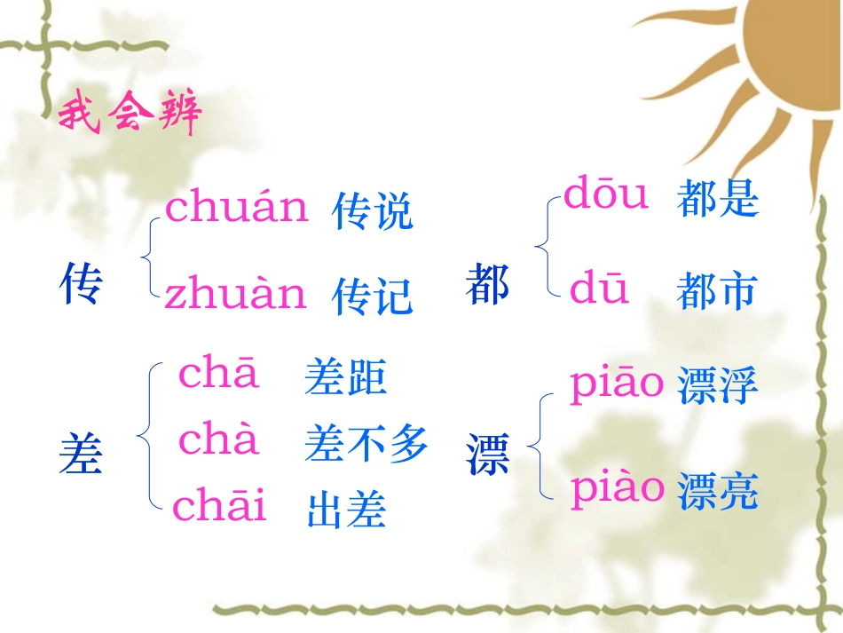 《太阳》课件 (4)_第3页