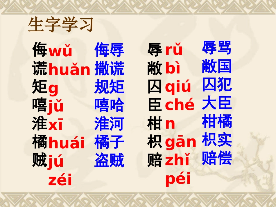 《晏子使楚》教学课件2_第2页