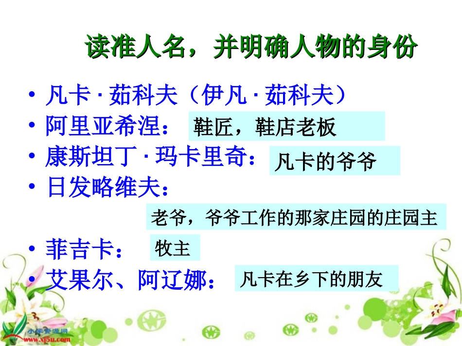 《凡卡》PPT课件_第3页