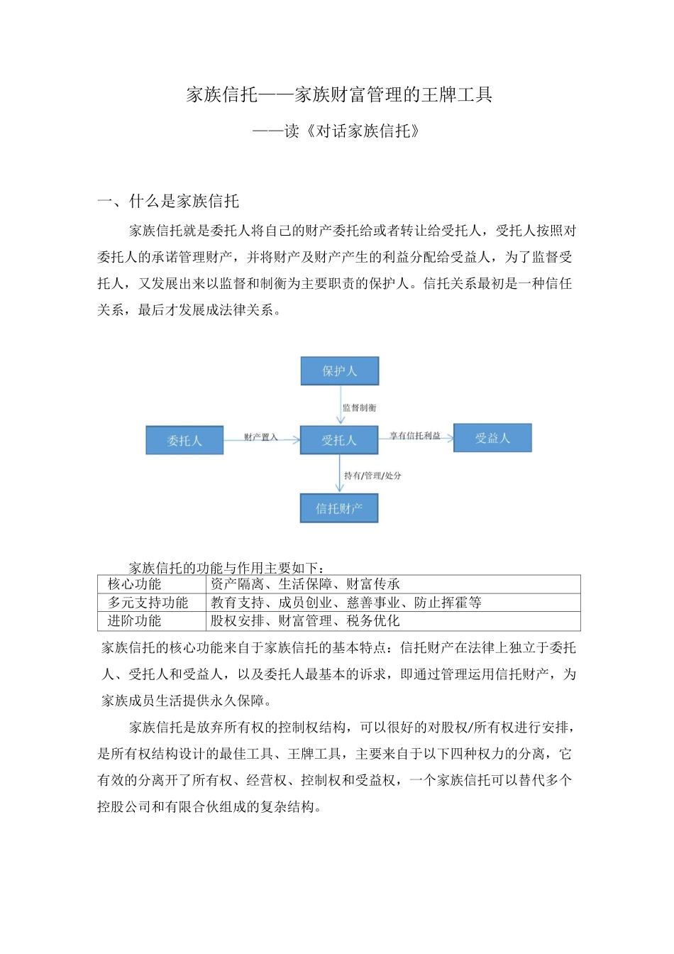 家族信托——家族财富管理的王牌工具_第1页