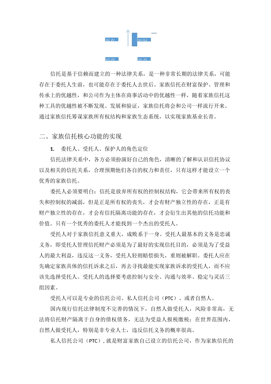 家族信托——家族财富管理的王牌工具_第2页