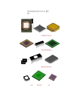 芯片封装类型图解