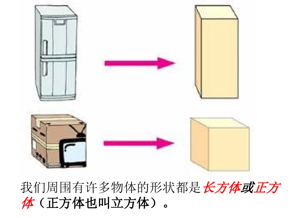 长方体和正方体的认识课件_第3页