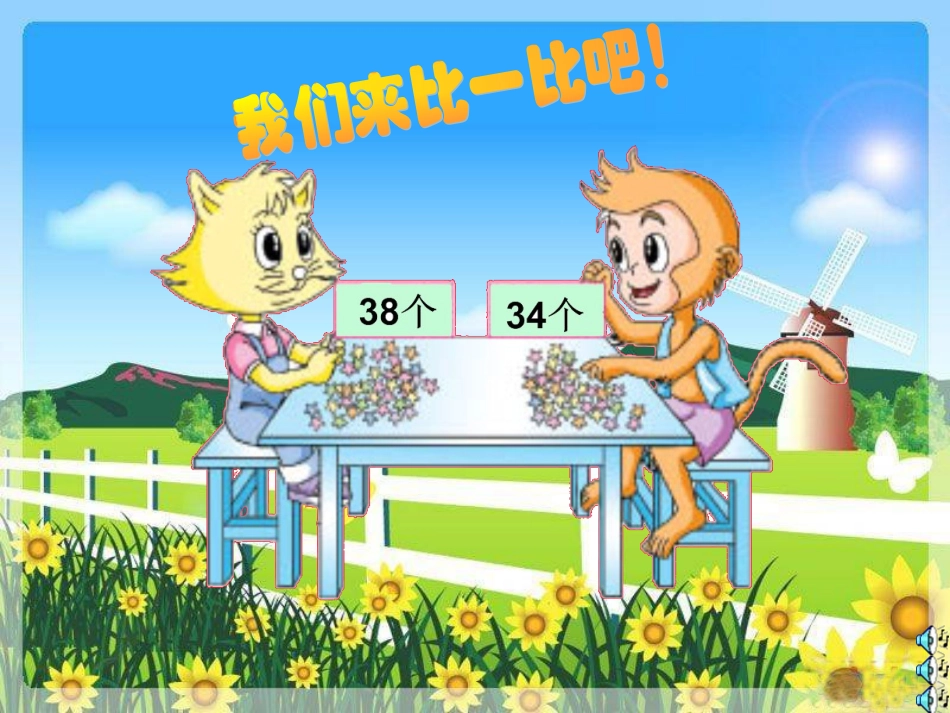 《多一些少一些多得多少得多》教学课件_第3页