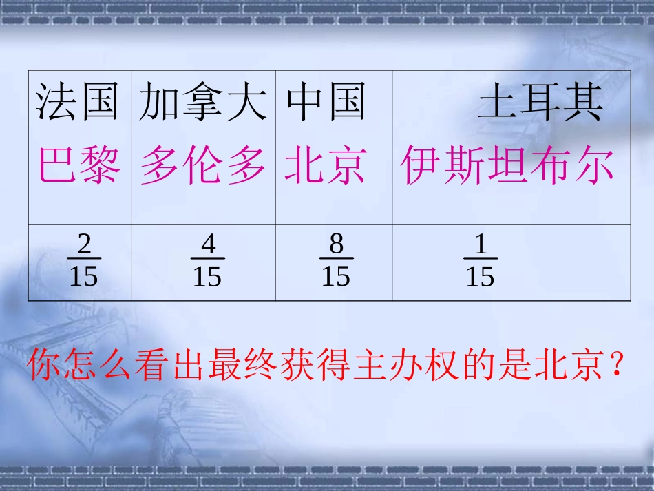 三年级上分数的大小比较1_第2页