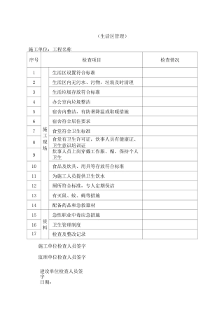 复工专项检查表