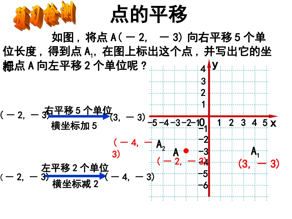 用坐标表示平移两课时新版人教版课件七年级下_第3页